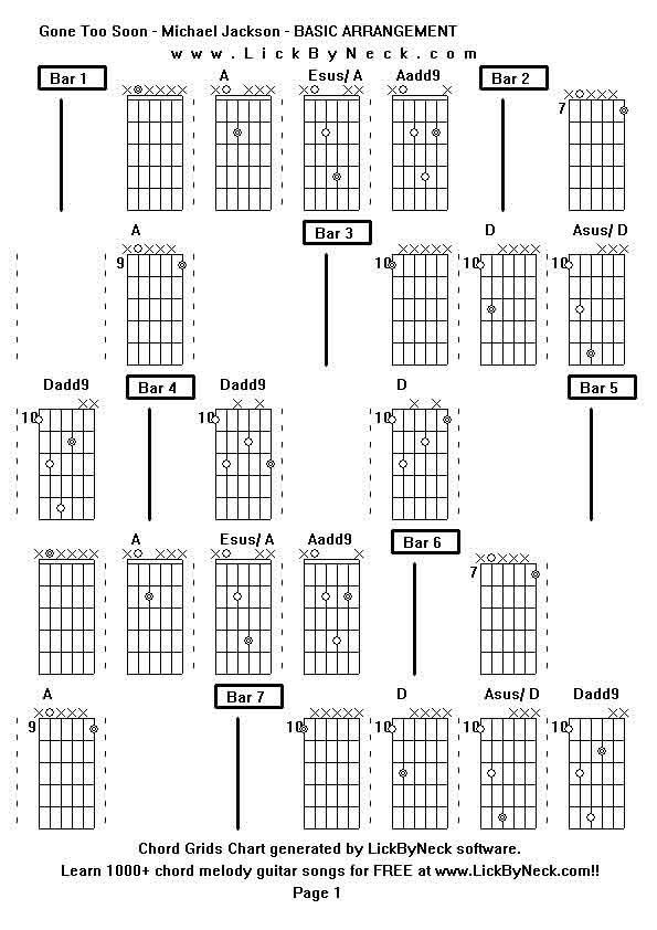 Chord Grids Chart of chord melody fingerstyle guitar song-Gone Too Soon - Michael Jackson - BASIC ARRANGEMENT,generated by LickByNeck software.